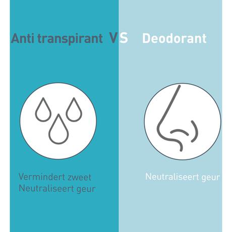 Deoleen Sensitive Anti-Transpirant Deodorant Roller 50 ML