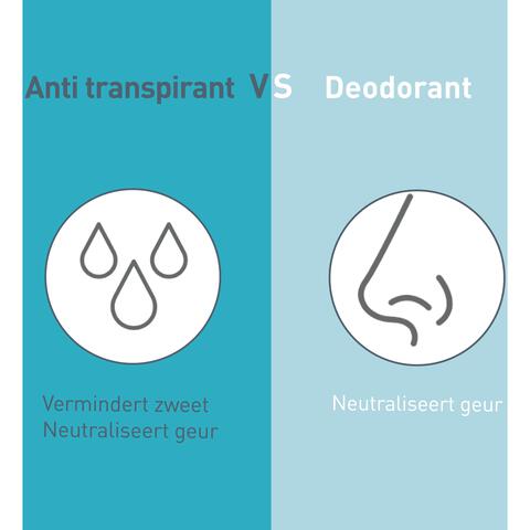 Deoleen Sensitive Anti-Transpirant Deodorant Roller 50 ML