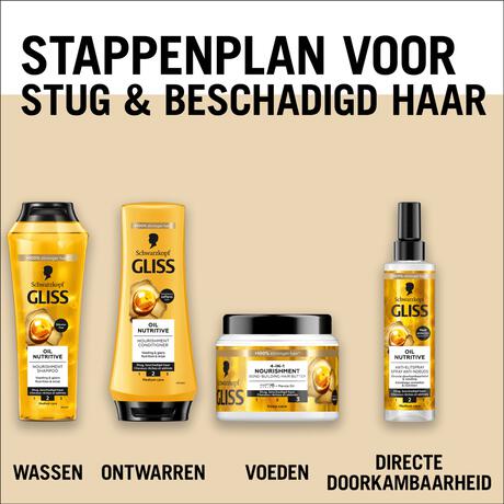 Gliss Oil Nutritive Shampoo 250 ML