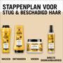Gliss Oil Nutritive Shampoo 250 ML