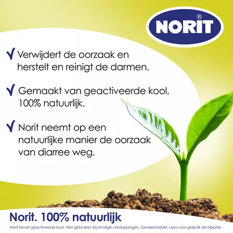 Norit 125 MG Tabletten 50 stuks