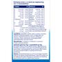 Davitamon Junior 3+ Multivitamine Kinderen Frambozensmaak 120 Kauwvitamines