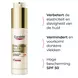 Eucerin Hyaluron-Filler Elasticity Ultralichte Dagcrème SPF50 50 ML