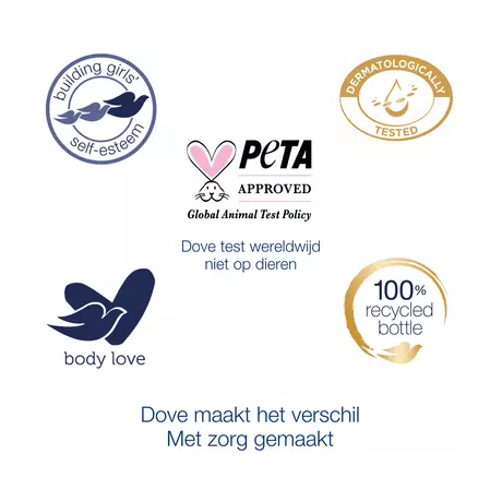 Dove Body Love Intens Care Bodylotion 400 ML