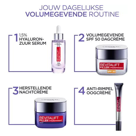 L'Oréal Paris Revitalift Filler Anti-Aging Dagcrème SPF50 50 ML