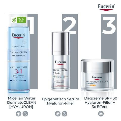 Eucerin Hyaluron-Filler + 3x EFFECT Dagcrème SPF30 50 ML
