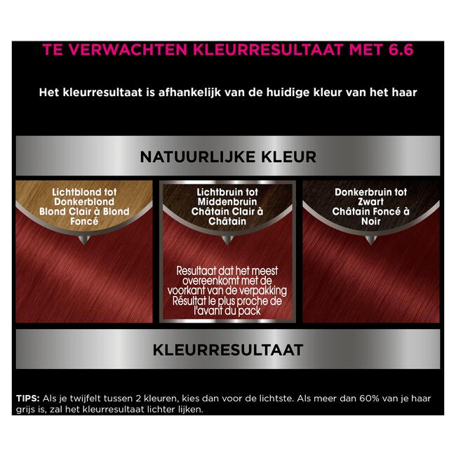Garnier Olia Permanente Haarverf 6.60 Intens Rood