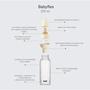 Bibs Plastic Babyfles Ivory 270 ML