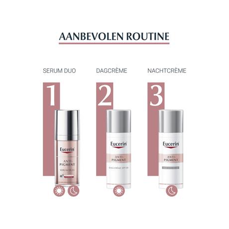 Eucerin Anti-Pigment Serum Duo 30 ML