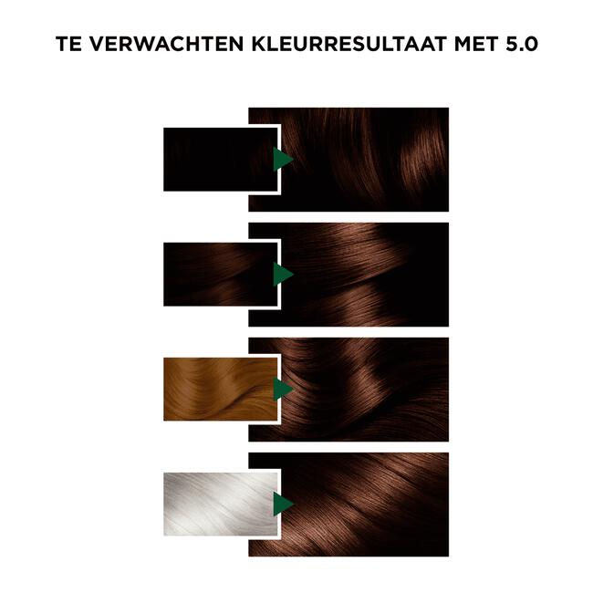 Garnier Nutrisse Crème Permanente Haarverf 7 Natuurlijk Blond