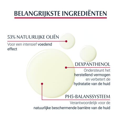 Eucerin pH5 Doucheolie Navulverpakking 400 ML