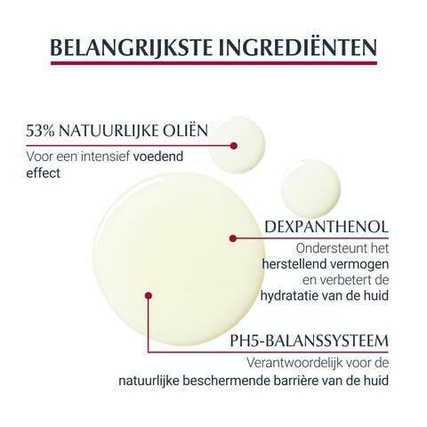 Eucerin pH5 Doucheolie Navulverpakking 400 ML