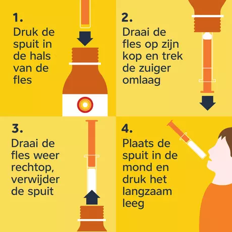 Nurofen Voor Kinderen Suikervrije Suspensie Sinaasappelsmaak 100 ML