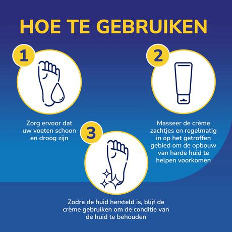 Dr.Scholl's Intens Voedend Voet & Nagelcrème 150ml