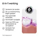 Listerine® Total Care Mondwater Mini 80 ML