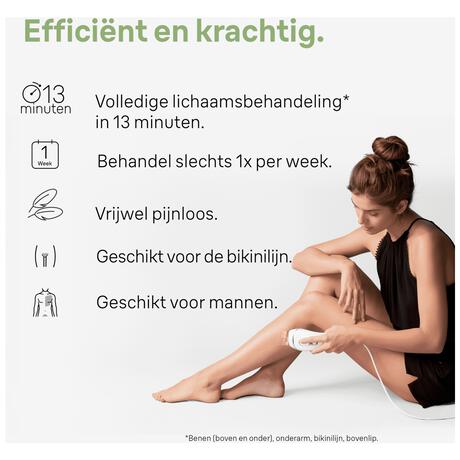 Braun IPL Silk-expert Pro 3 PL3020