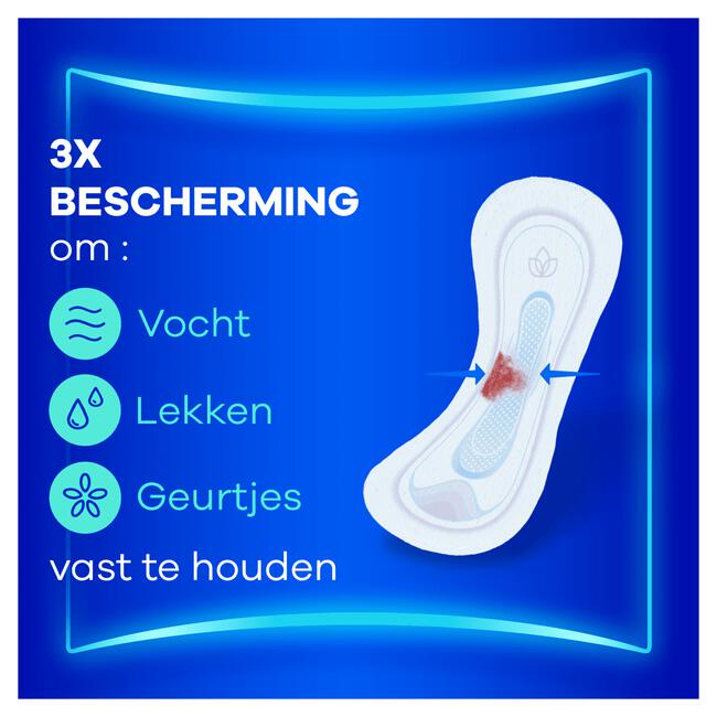 Always Ultra Maandverband Normal Zonder Vleugels 34 stuks