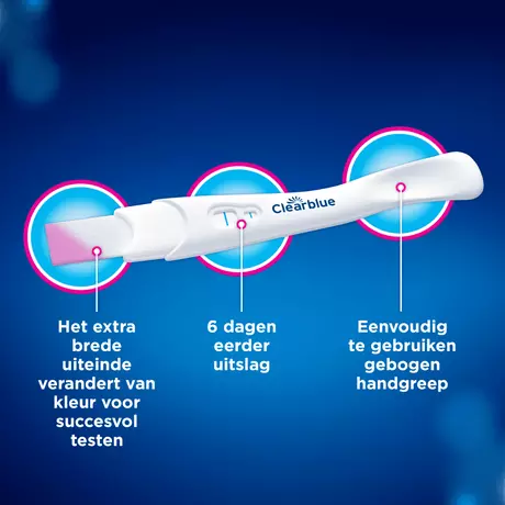 Clearblue Vroege Detectie Zwangerschapstest 1 stuk