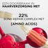L'Oréal Paris Elvive Bond Repair Pre-shampoo 200 ML