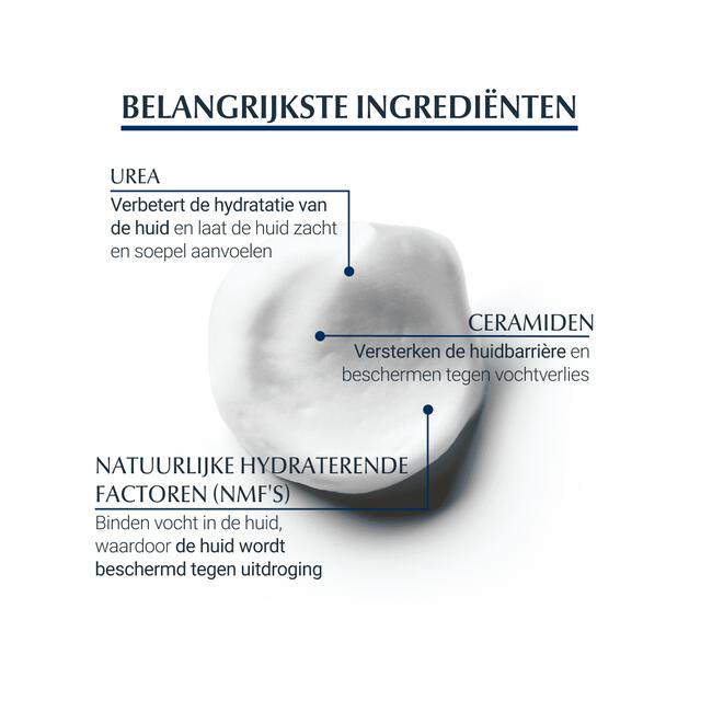 Eucerin UreaRepair PLUS Voetschuim 10% Urea 150 ML