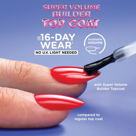 Sally Hansen Miracle Gel Top Coat - Transparant - 114 SuperVolume Builder