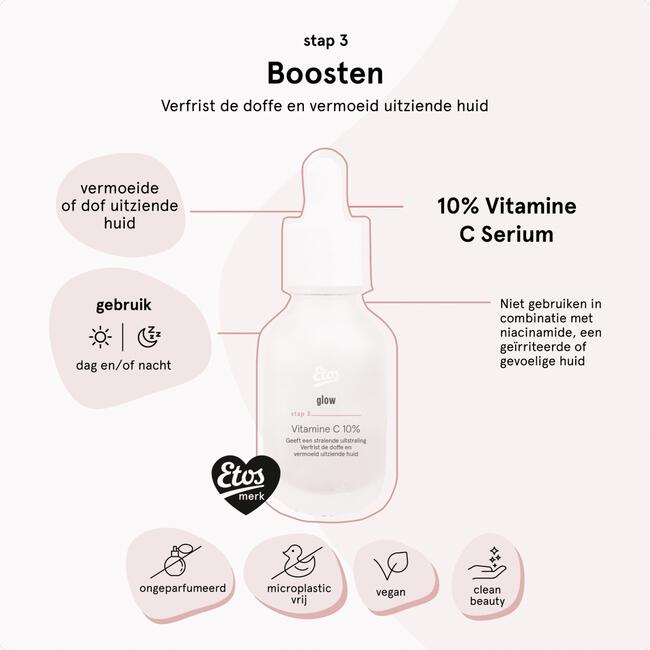 Etos 10% Vitamine C Serum 30 ML