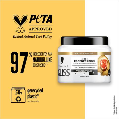 Gliss Total Repair Mask 400 ML