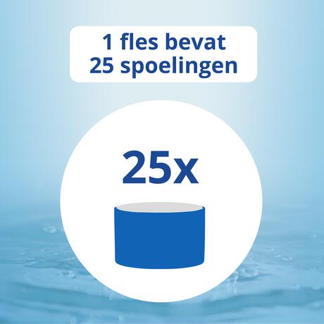 CB12 Original Mondwater 250 ML