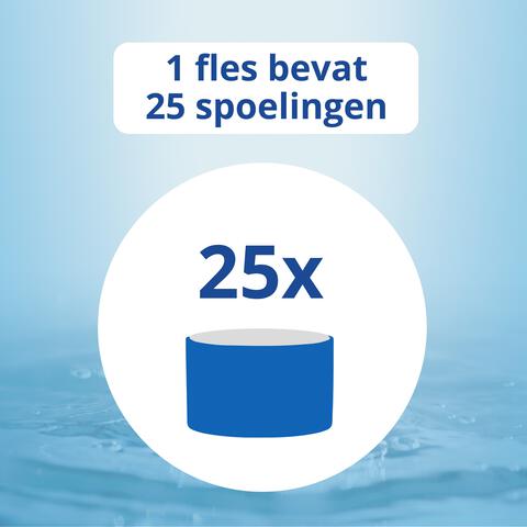 CB12 Original Mondwater 250 ML