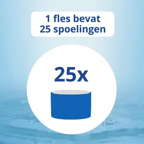CB12 Original Mondwater 250 ML