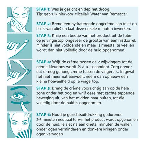 Remescar Wallen & Donkere Kringen Crème 8 ML