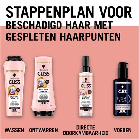 Gliss Split Hair Miracle Shampoo 250ml