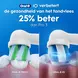 Oral-B iO 2 Roze Elektrische Tandenborstel