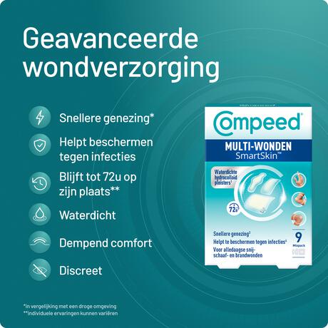 Compeed Smartskin Multiwond Mixpack 10 stuks