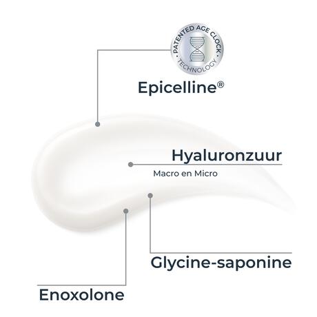 Eucerin Hyaluron-Filler + Longevity Epigenetics Anti-Age Serum 30 ML