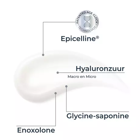 Eucerin Hyaluron-Filler + Longevity Epigenetics Anti-Age Serum 30 ML