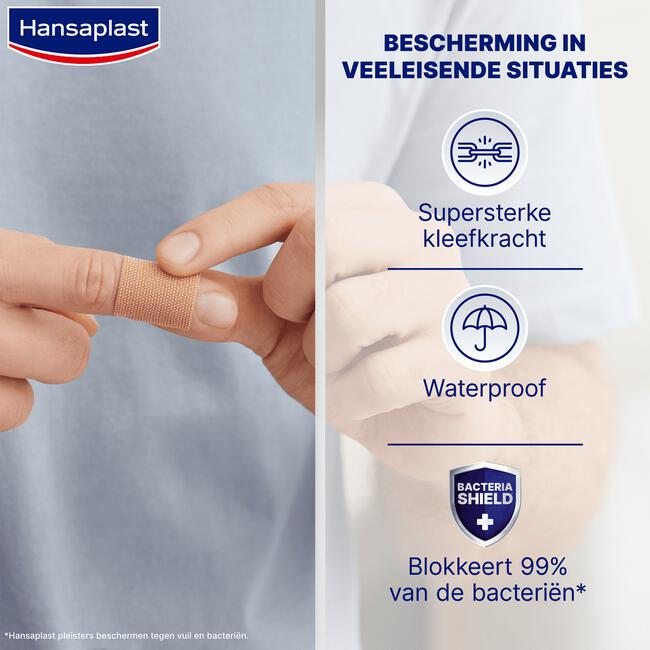 Hansaplast Extra Strong Waterproof Pleisters 16 Pleisters