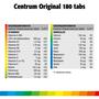 Centrum Adult Multivitaminen Tabletten 180 stuks