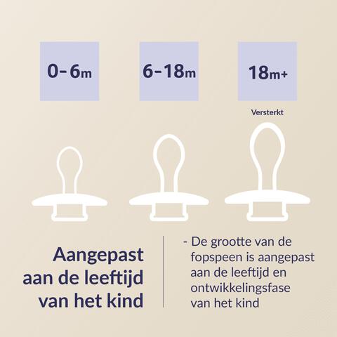 Difrax LOVI Prime Fopspeen 6-18 Maanden Pistachio/Green BPA-vrij