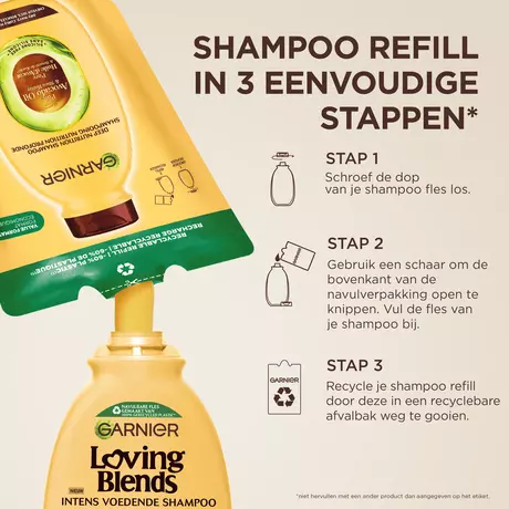 Garnier Loving Blends Refill Avocado Olie & Shea Boter Shampoo 250 ML