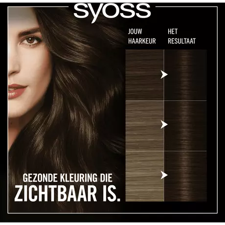Syoss Oleo Intense Permanente Haarkleuring 4-86 Fluweelbruin/Châtain Velours 115 ML