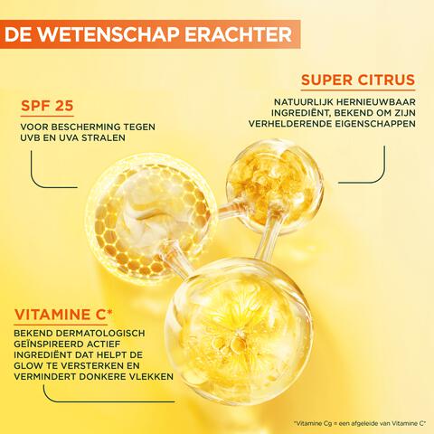 Garnier SkinActive Serum Cream Vitamine C SPF 25 50 ML