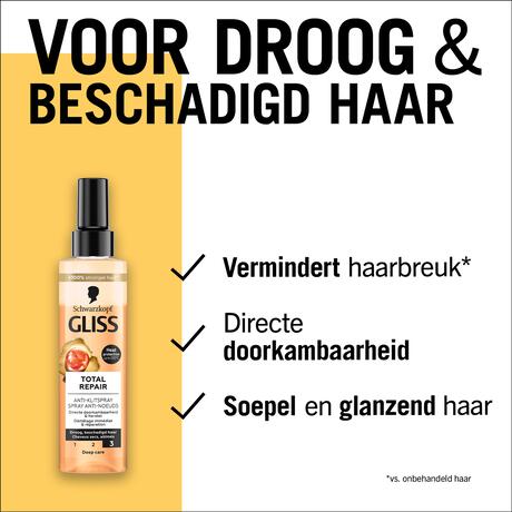 Gliss Total Repair Anti-Klitspray 200 ML