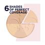 Rimmel London Stay Matte Pressed Poeder 003 Peach Glow 14 g