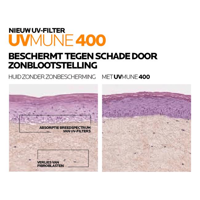 La Roche-Posay Anthelios UVMune 400 Hydraterende Zonnecrème SPF50+ 50 ML