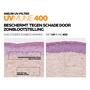 La Roche-Posay Anthelios UVMune 400 Hydraterende Zonnecrème SPF50+ 50 ML