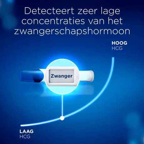Clearblue Zwangerschapstest Digitaal Ultravroeg 1 stuk