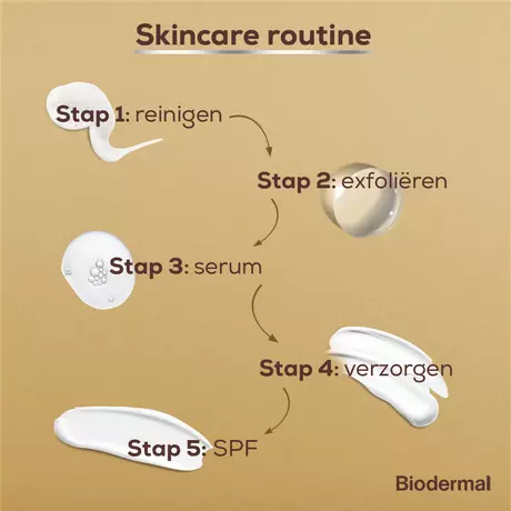 Biodermal Anti Age 60+ Dagcrème SPF15 50 ML