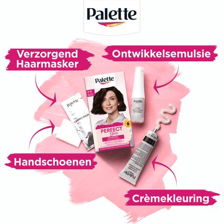 Poly Palette Perfect Gloss Dark Espresso