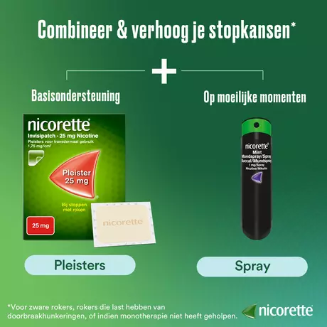Nicorette Pleister 15 mg Nicotine 7 Stuks